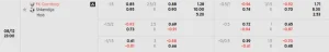 Keo Qarabag Vs Shkendija